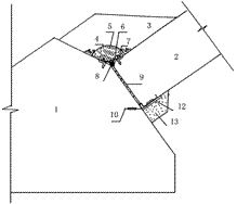 高混凝土面板堆石壩周邊縫新型止水
