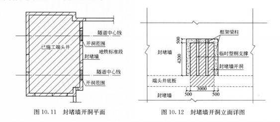 一體化圍護模式止水鋼板施工技術
