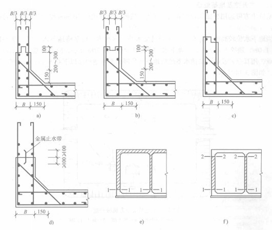 現澆鋼筋混凝土圓形水池施工