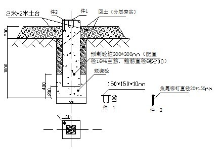 完整的止水鋼板高線施工方案