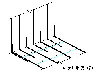 完整的止水鋼板高線施工方案
