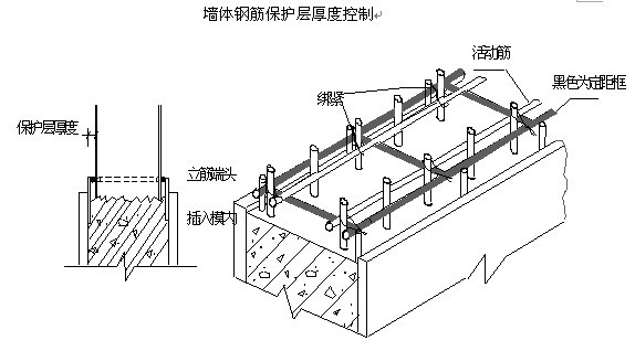 完整的止水鋼板高線施工方案