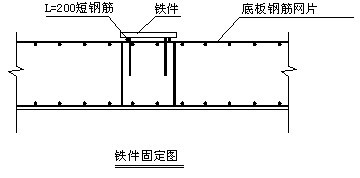 完整的止水鋼板高線施工方案