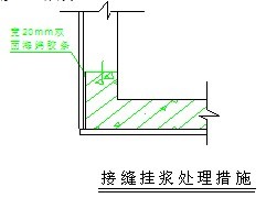 完整的止水鋼板高線施工方案