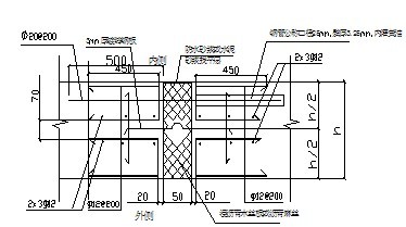 完整的止水鋼板高線施工方案
