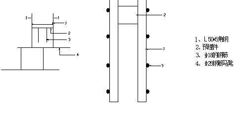 完整的止水鋼板高線施工方案