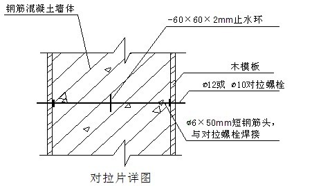 完整的止水鋼板高線施工方案