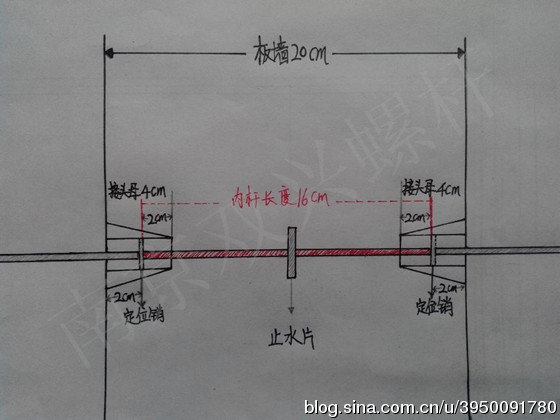 三段式止水螺桿計算