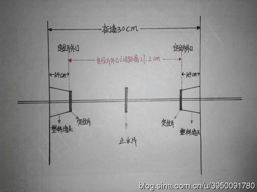 止水螺桿間距如何計算