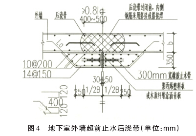 房屋滲漏施工核心技術提高防滲指南